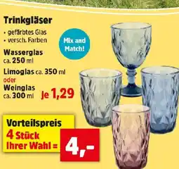 Thomas Philipps Trinkgläser Angebot