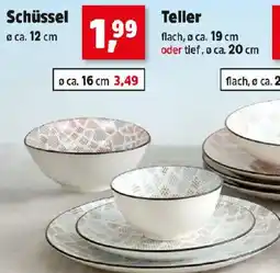 Thomas Philipps Schüssel Angebot