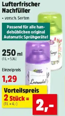 Thomas Philipps Lufterfrischer Nachfüller Angebot