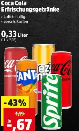 Thomas Philipps Coca cola erfrischungsgetränke Angebot