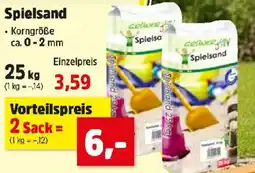Thomas Philipps Spielsand Angebot