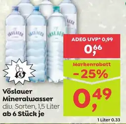 ADEG Vöslauer Mineralwasser Angebot