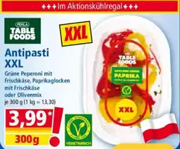 Norma Antipasti XXL Angebot
