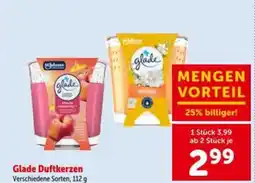 Interspar Glade Duftkerzen Angebot