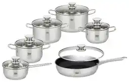 Mömax ELO Kochtopfset Avery Angebot