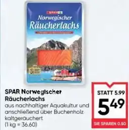 Maximarkt SPAR Norwegischer Räucherlachs Angebot
