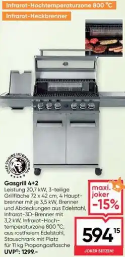 Maximarkt Gasgrill 4+2 Angebot