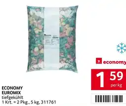 Transgourmet Economy euromix Angebot