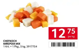 Transgourmet Chefkoch mirepoix mix Angebot