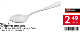 Transgourmet Quality tafellöffel serie graz Angebot