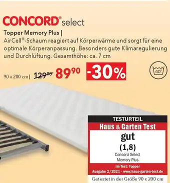 Concord topper memory plus