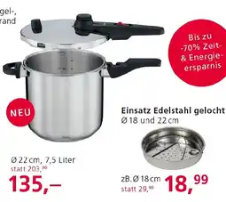 Strasser Markt Einsatz Edelstahl gelocht Angebot