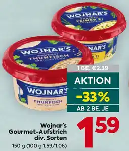 Billa Wojnars Gourmet Aufstrich Angebot