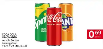 Coca cola limonaden