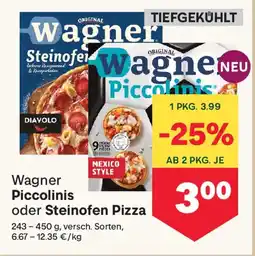 MPreis Wagner Piccolinis Angebot
