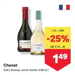 MPreis Chenet Angebot