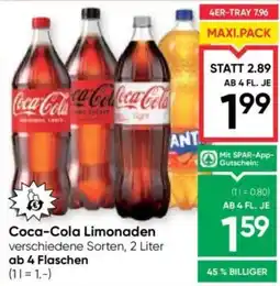 Maximarkt Coca-Cola Limonaden Angebot
