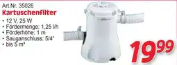 Zgonc Kartuschenfilter Angebot
