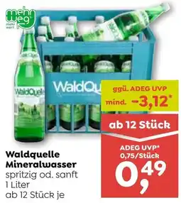 ADEG Waldquelle Mineralwasser Angebot