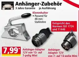 Norma Anhänger-Zubehör Angebot