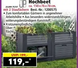 Norma Hochbeet Angebot