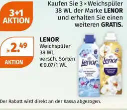 Müller LENOR Angebot