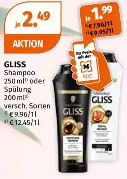Müller GLISS Shampoo Angebot