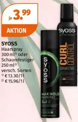 Müller SYOSS Angebot