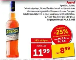 Interspar Aperol Angebot