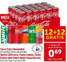 Interspar Coca-Cola Limonaden Angebot