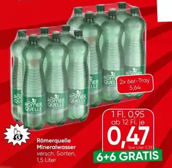 Römerquelle mineralwasser