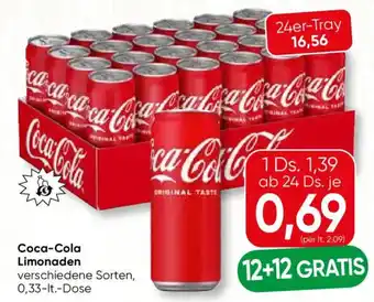 Coca-Cola Limonaden