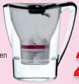 Zgonc Wasserfilter Magnesium Angebot