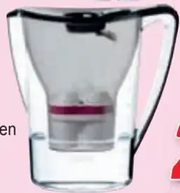 Zgonc Wasserfilter Zink + Magnesium Angebot