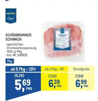 Metro Schönbrunner Schinken Angebot
