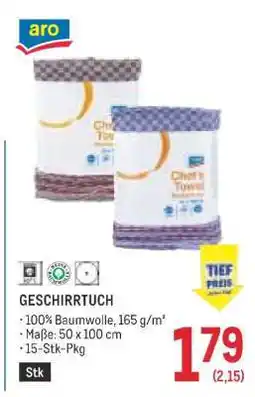 Metro ARO Angebot