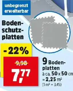 Thomas Philipps Boden- schutz- platten Angebot