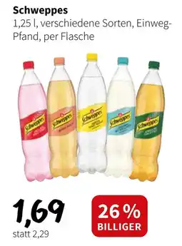 Der Grissemann Schweppes Angebot