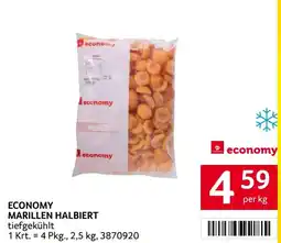 Transgourmet Economy marillen halbiert Angebot