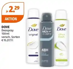 Müller Dove Deospray Angebot