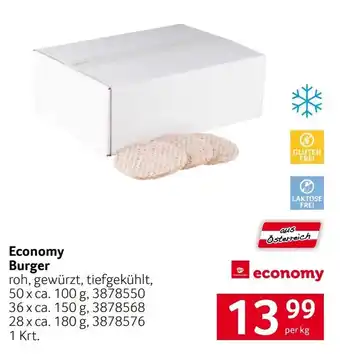 Economy Burger