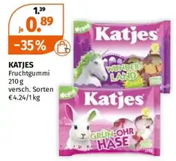 Müller Fruchtgummi Angebot