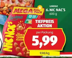 Hofer Lorenz nic nac's Angebot