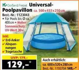 Norma Garten & Fretzel Universal- Poolpavillon Angebot