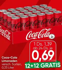Spar Coca-Cola Limonaden Angebot
