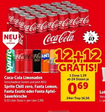 Coca-Cola Limonaden