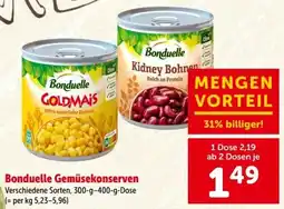 Interspar Bonduelle Gemüsekonserven Angebot