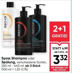Maximarkt Syoss Shampoo oder Spülung Angebot