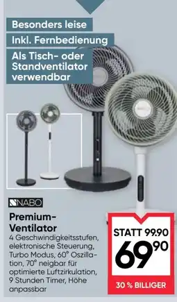 Maximarkt Premium- Ventilator Angebot