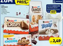 Hofer Kinder sortiment Angebot